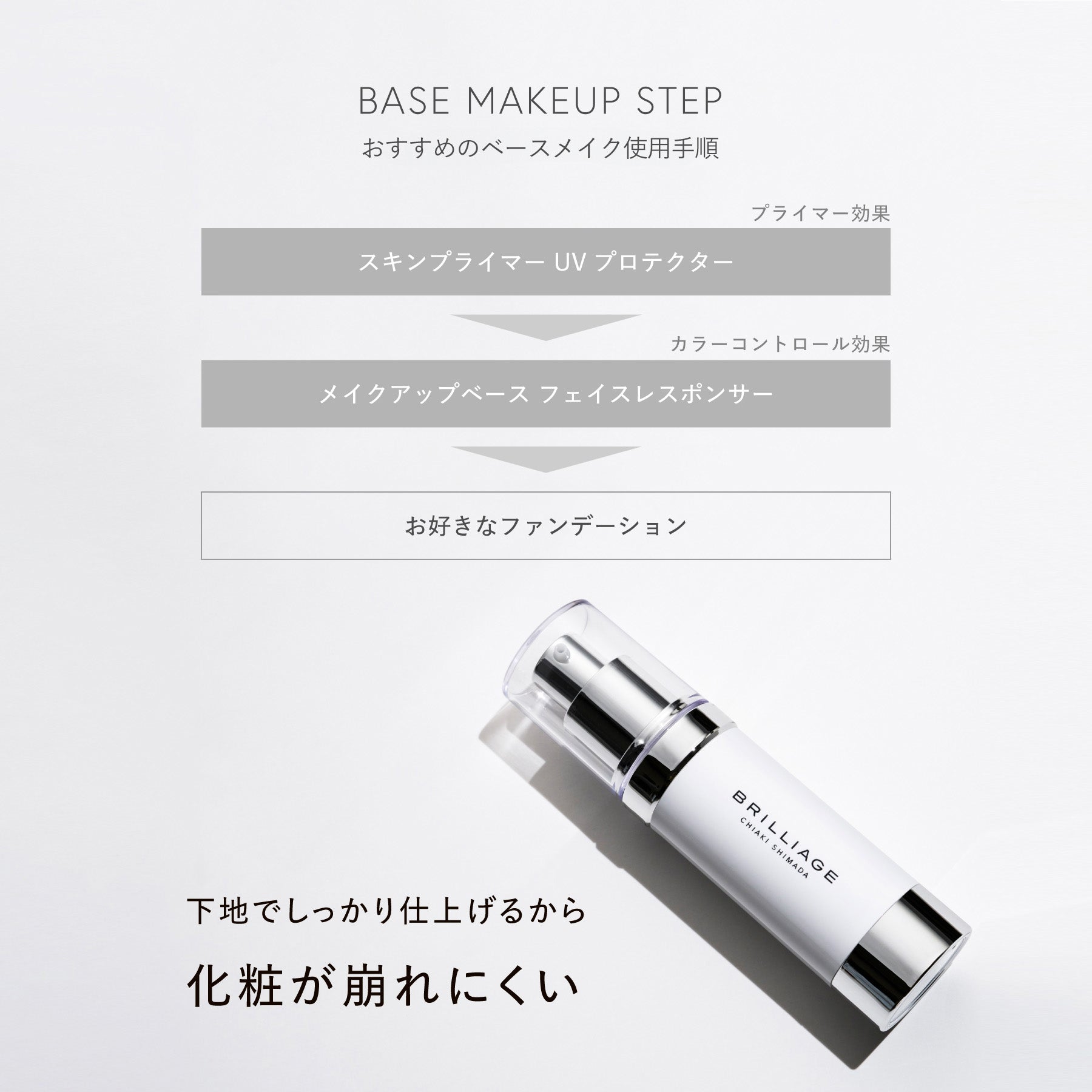 【2点】メイクアップベース プラス 55g スキンプライマー UVプロテクター 増量下地2種】スキンプライマー 50g + メイクアップベース 55g