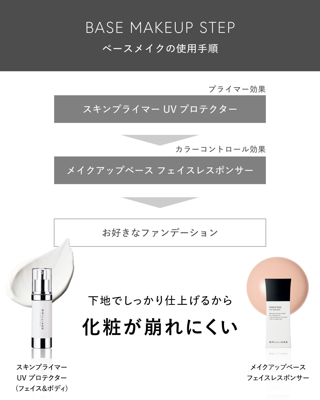 【UVベースメイク特別セット】セッティング リキッドファンデーション ブライト -3点セット-