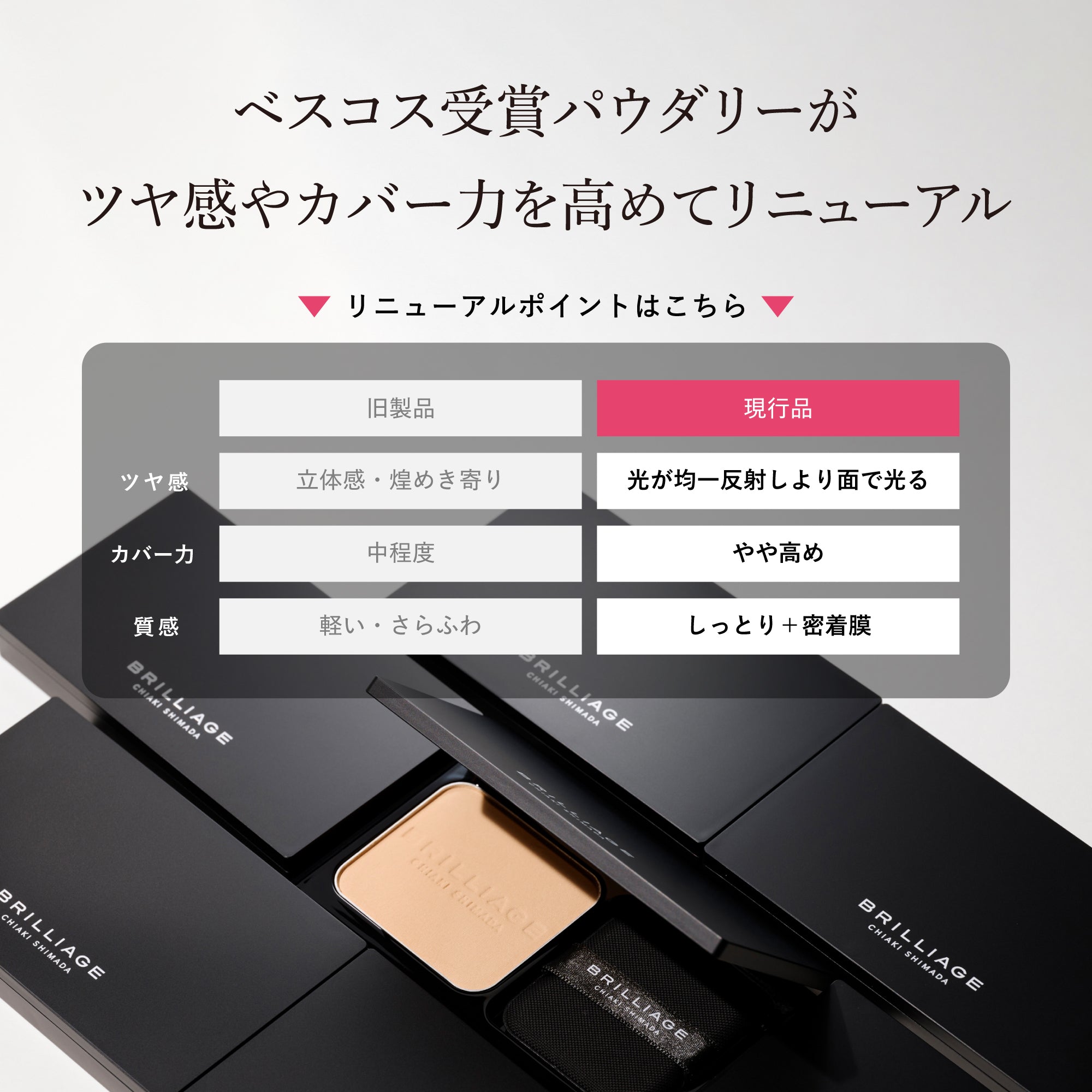 2026AW コレクション + ツールセレクション