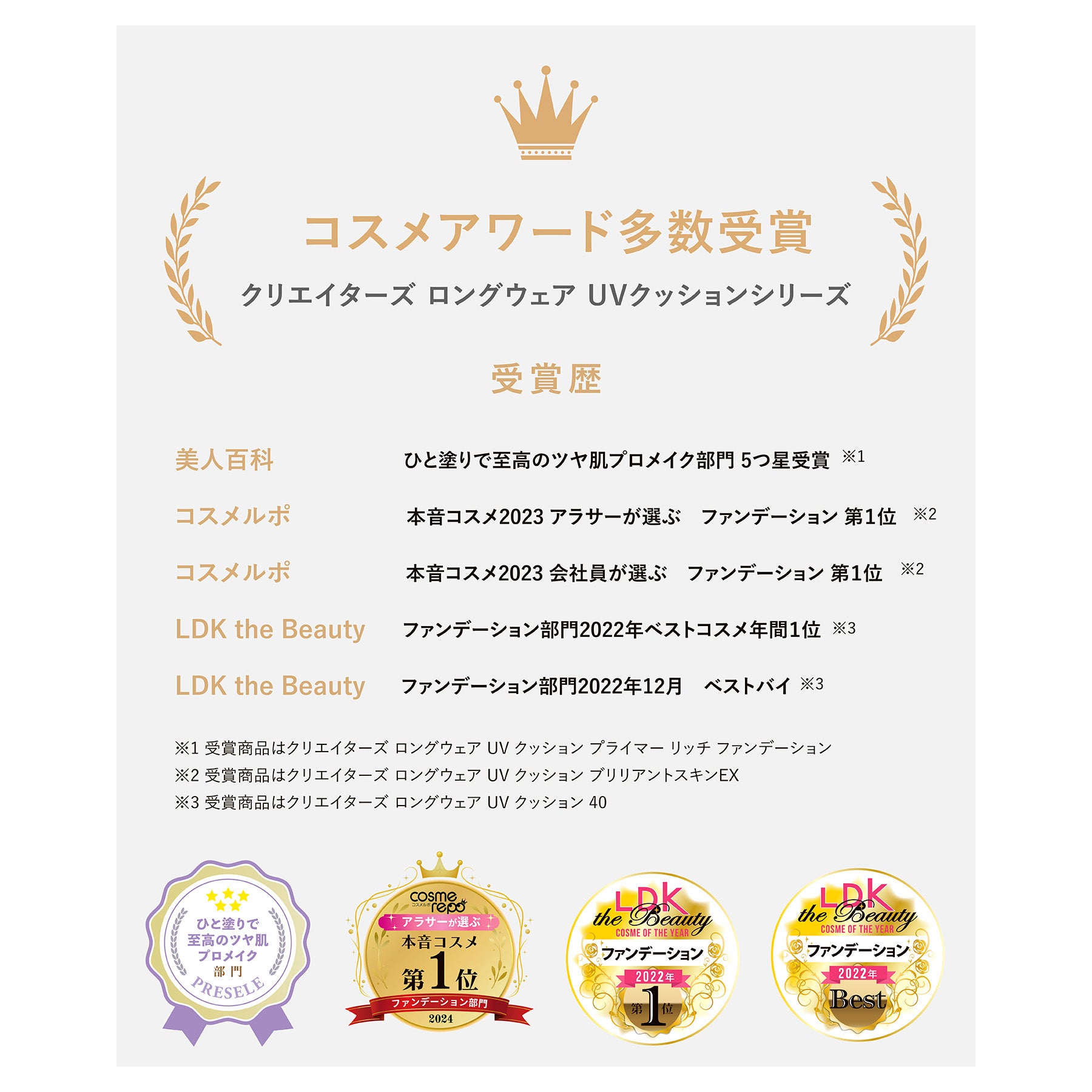 クリエイターズ ロングウェア UV クッション プライマー リッチ